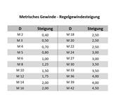 Gewindesteigung metrisch.jpg